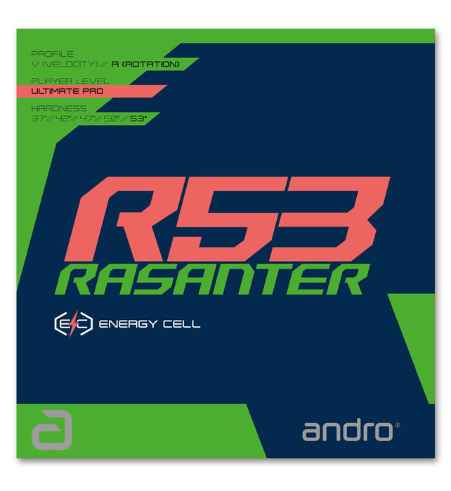 Andro Rasanter R53