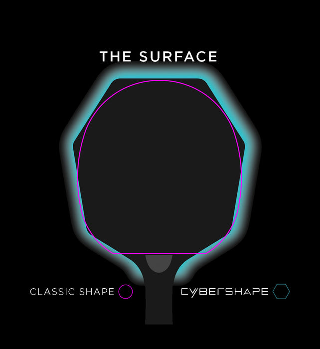 Stiga Cybershape Carbon