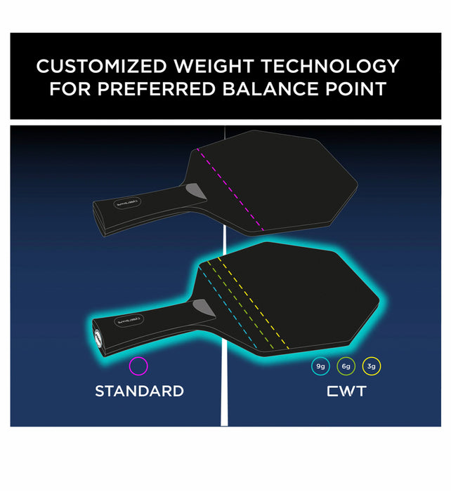 Stiga Cybershape Carbon CWT