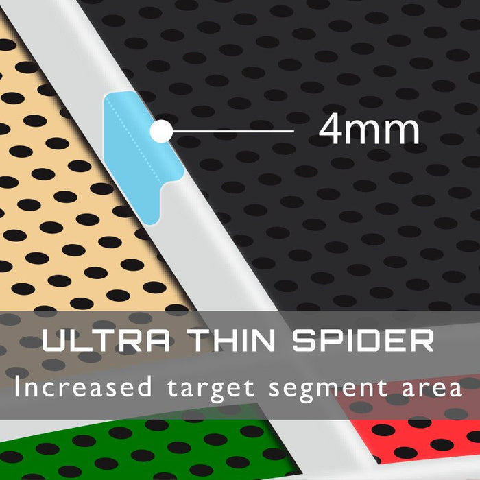 Viper | 850 Electronic Dartboard, 15.5" Regulation Target